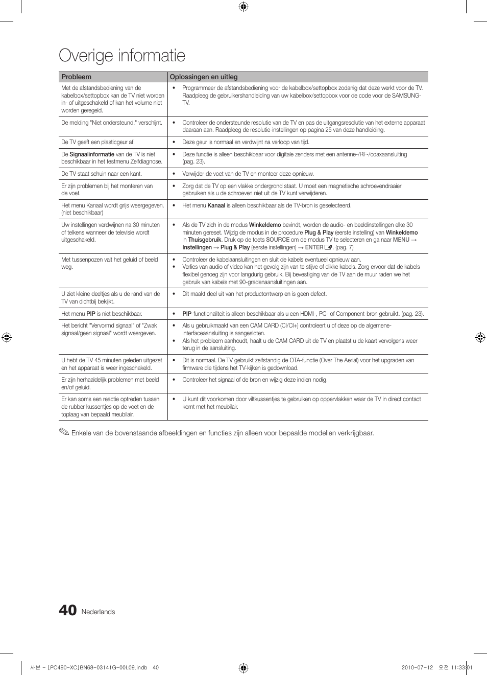Overige informatie | Samsung PS50C490B3W User Manual | Page 166 / 382