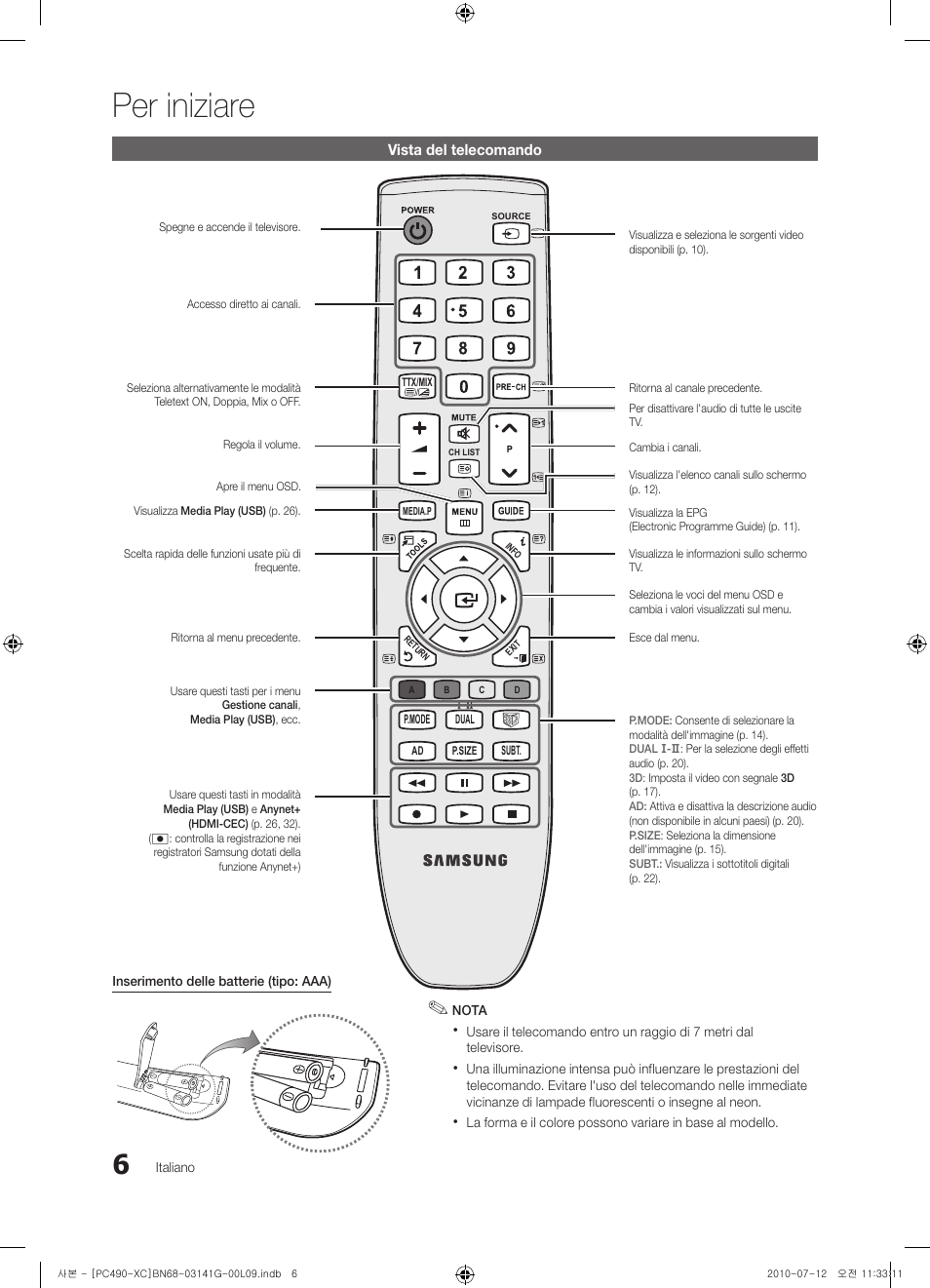 Per iniziare | Samsung PS50C490B3W User Manual | Page 174 / 382