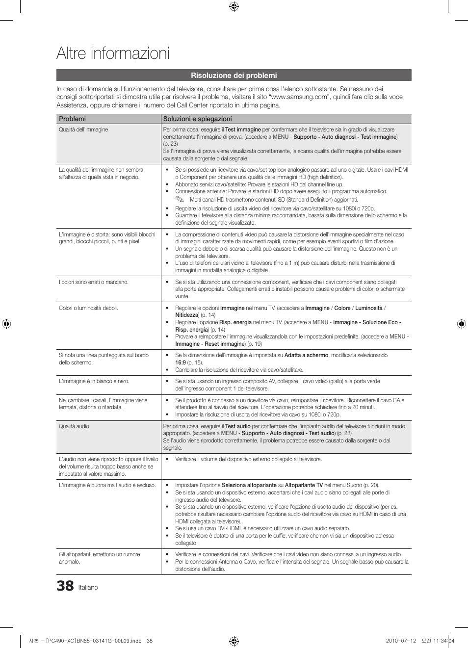 Altre informazioni | Samsung PS50C490B3W User Manual | Page 206 / 382