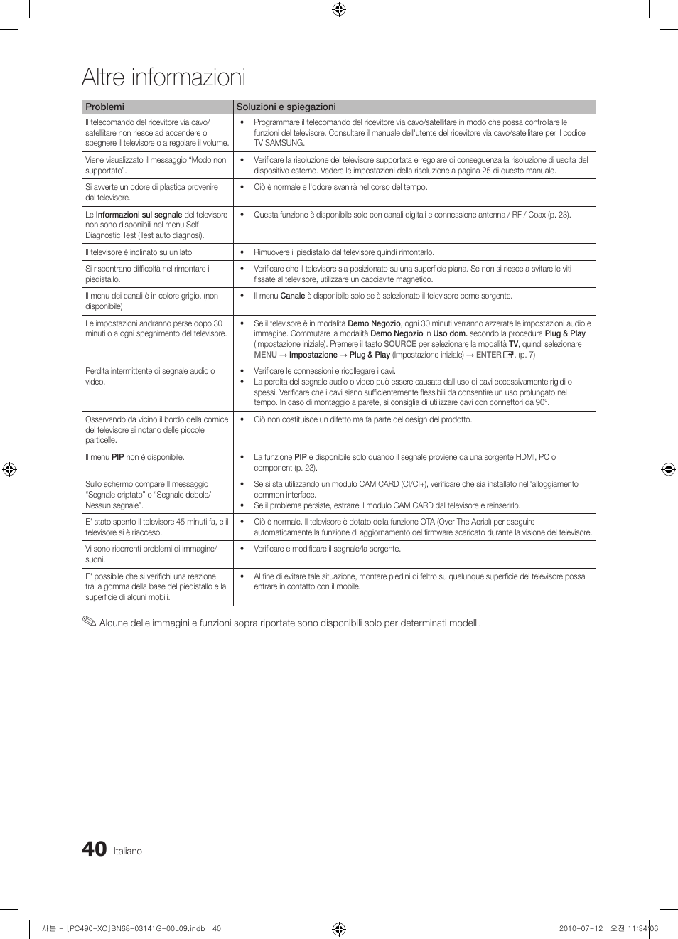 Altre informazioni | Samsung PS50C490B3W User Manual | Page 208 / 382