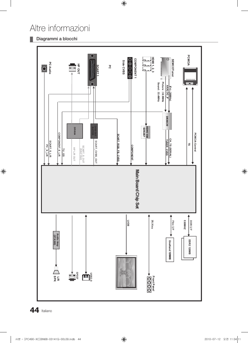 Altre informazioni, Diagrammi a blocchi, Main b oa rd c hip s et | Samsung PS50C490B3W User Manual | Page 212 / 382