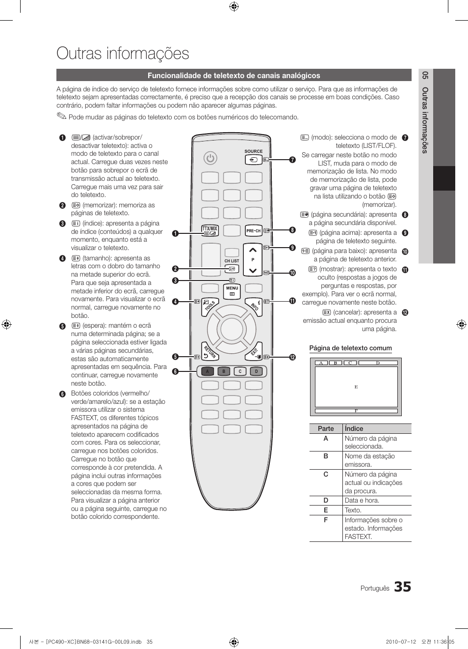 Outras informações | Samsung PS50C490B3W User Manual | Page 289 / 382