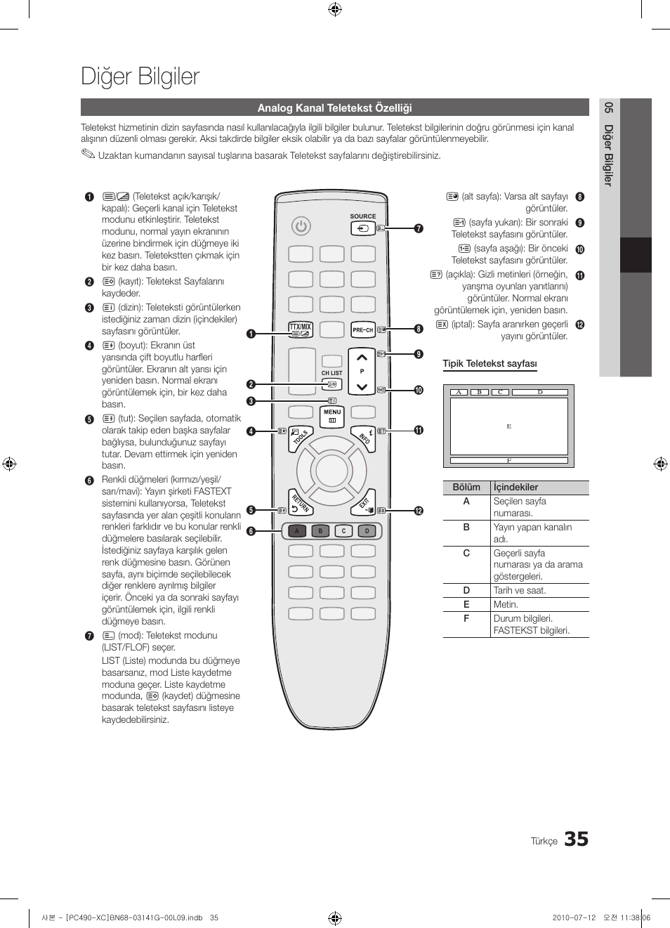 Diğer bilgiler | Samsung PS50C490B3W User Manual | Page 373 / 382