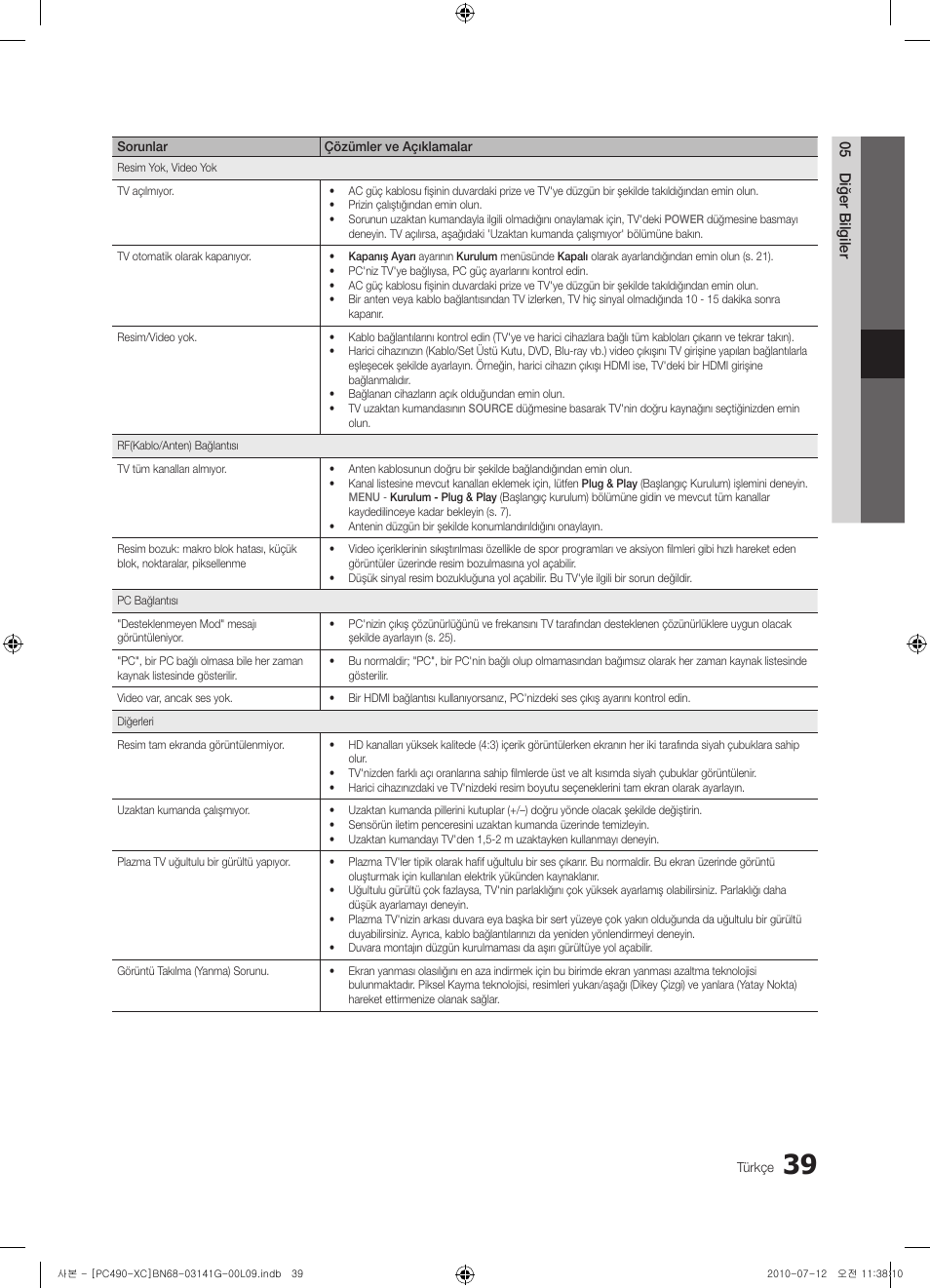 Samsung PS50C490B3W User Manual | Page 377 / 382