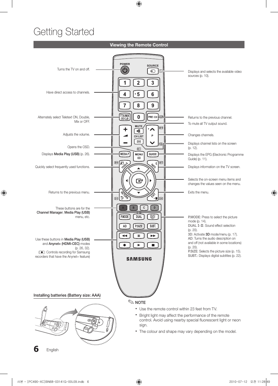 Getting started | Samsung PS50C490B3W User Manual | Page 6 / 382