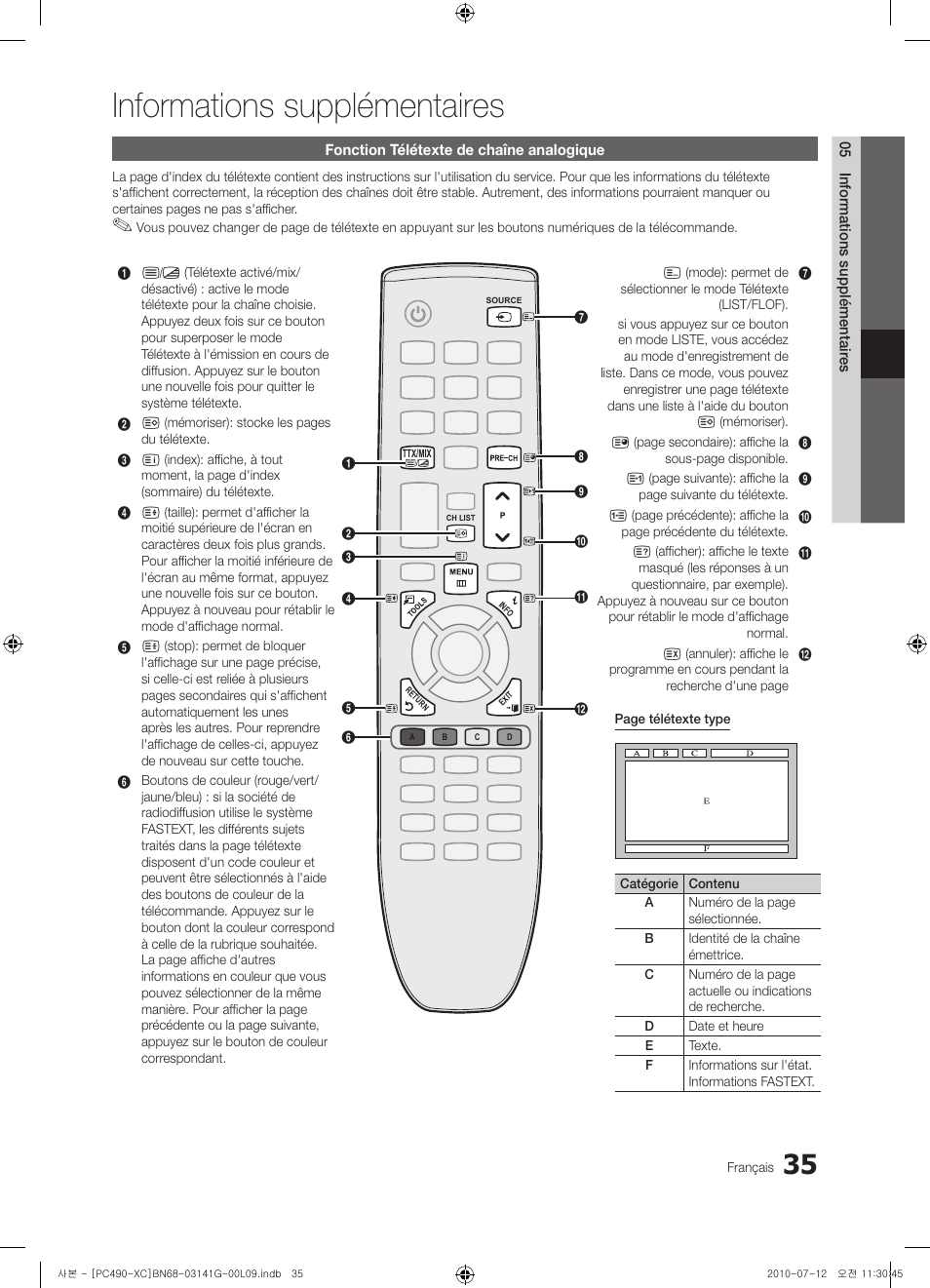 Informations supplémentaires | Samsung PS50C490B3W User Manual | Page 77 / 382