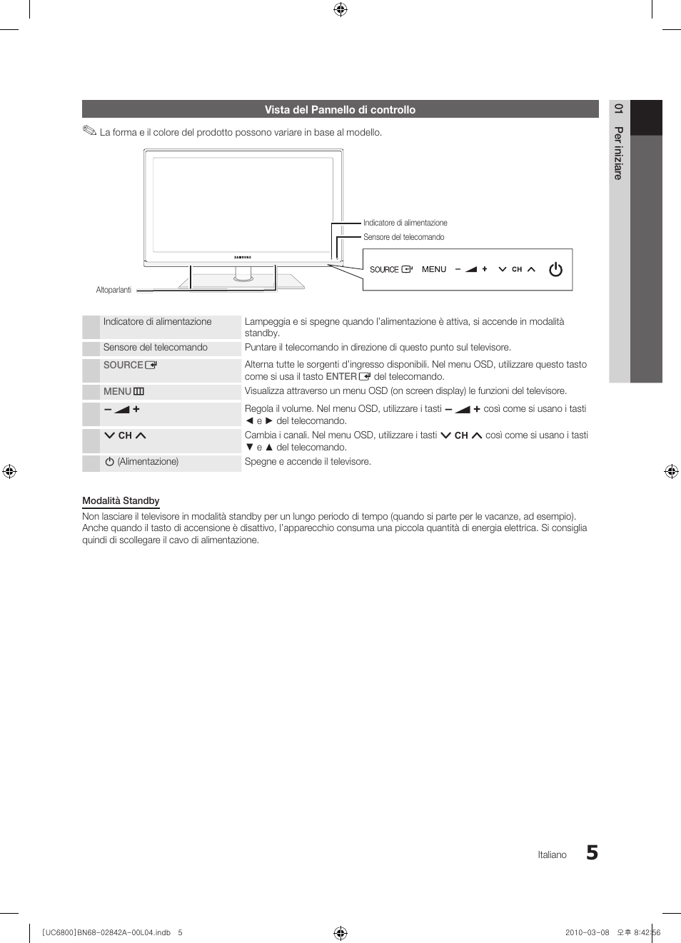 Samsung UE37C6820US User Manual | Page 191 / 249