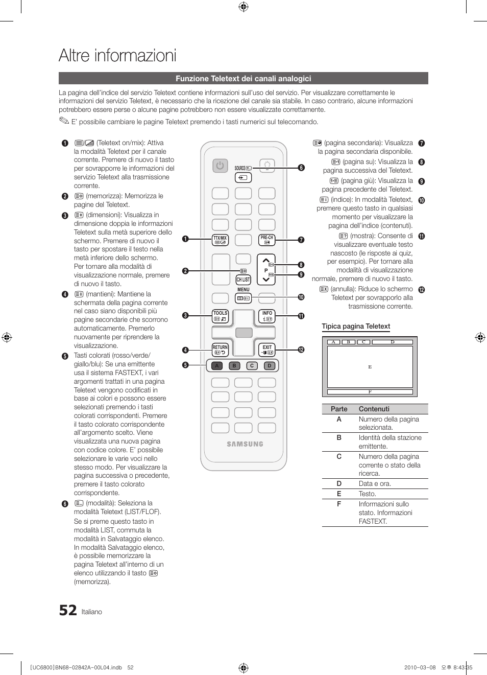 Altre informazioni | Samsung UE37C6820US User Manual | Page 238 / 249