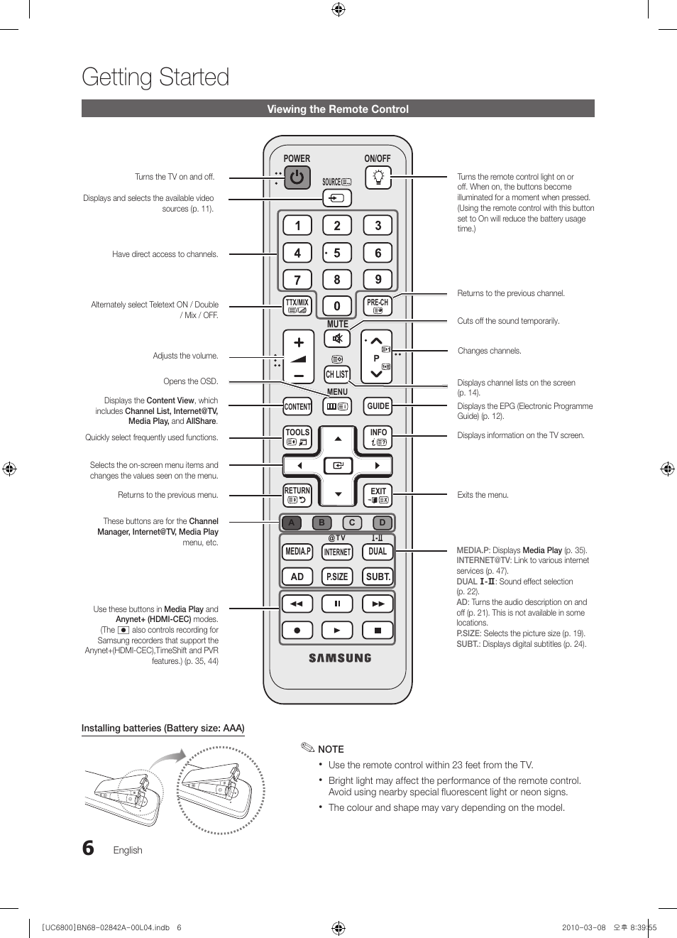 Getting started | Samsung UE37C6820US User Manual | Page 6 / 249