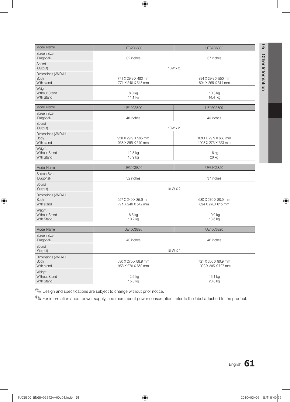 Samsung UE37C6820US User Manual | Page 61 / 249