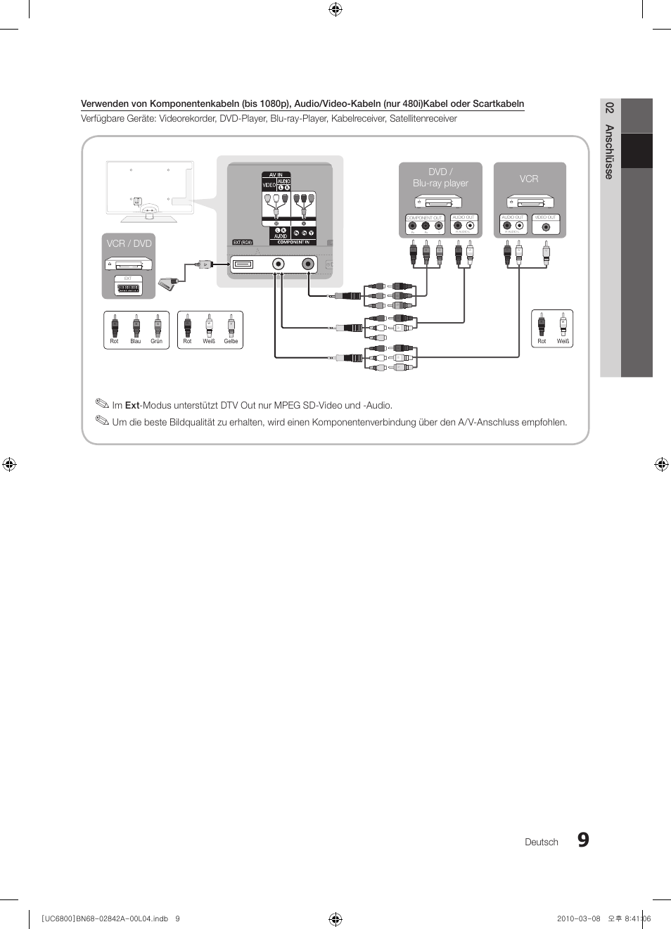 02 anschlüsse, Deutsch, Vcr / dvd vcr dvd / blu-ray player | Samsung UE37C6820US User Manual | Page 71 / 249