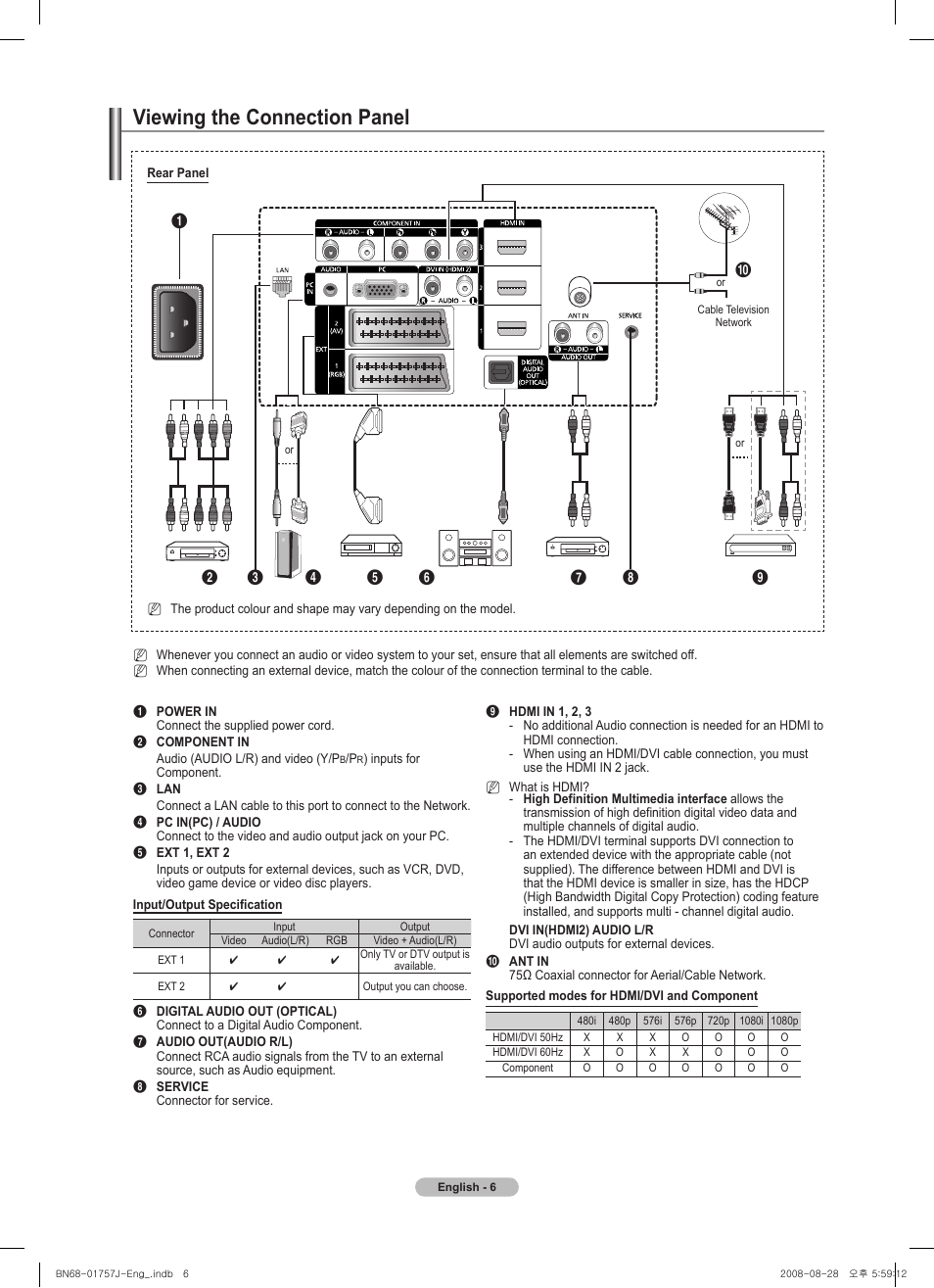 Viewing the connection panel | Samsung PS63A756T1M User Manual | Page 6 / 436