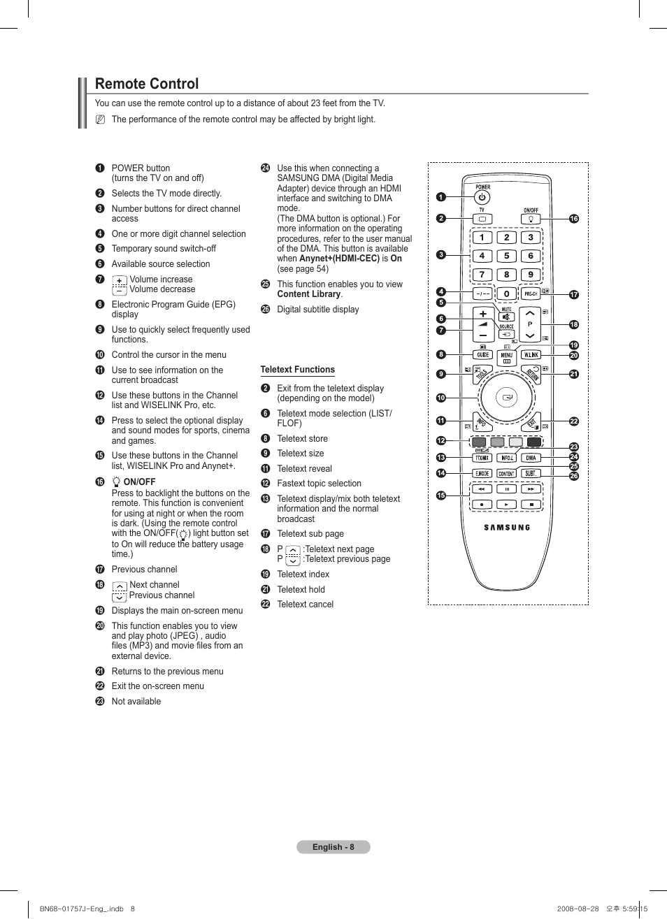 Remote control | Samsung PS63A756T1M User Manual | Page 8 / 436