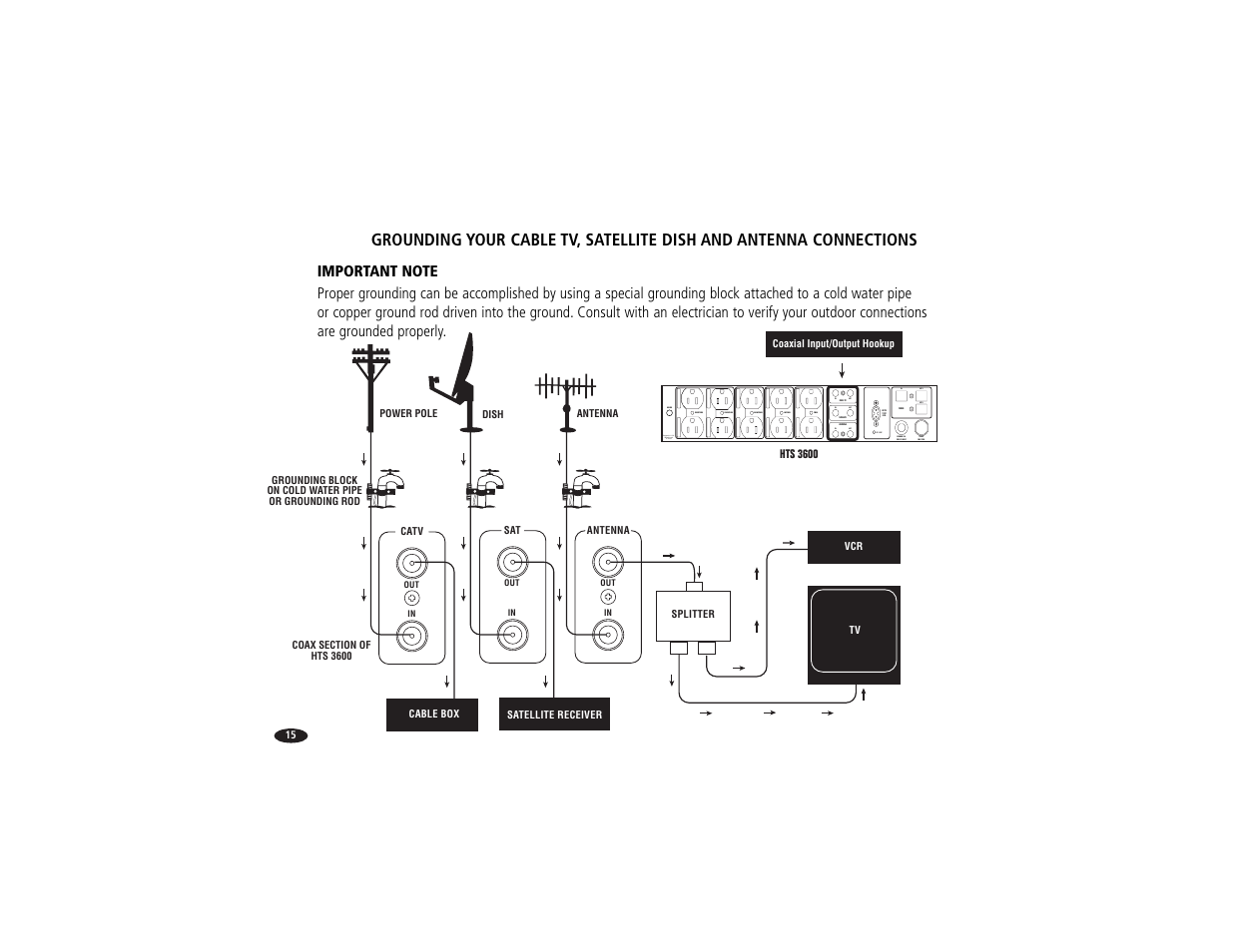 Monster Power Reference PowerCenter HTS 3600 User Manual | Page 23 / 48