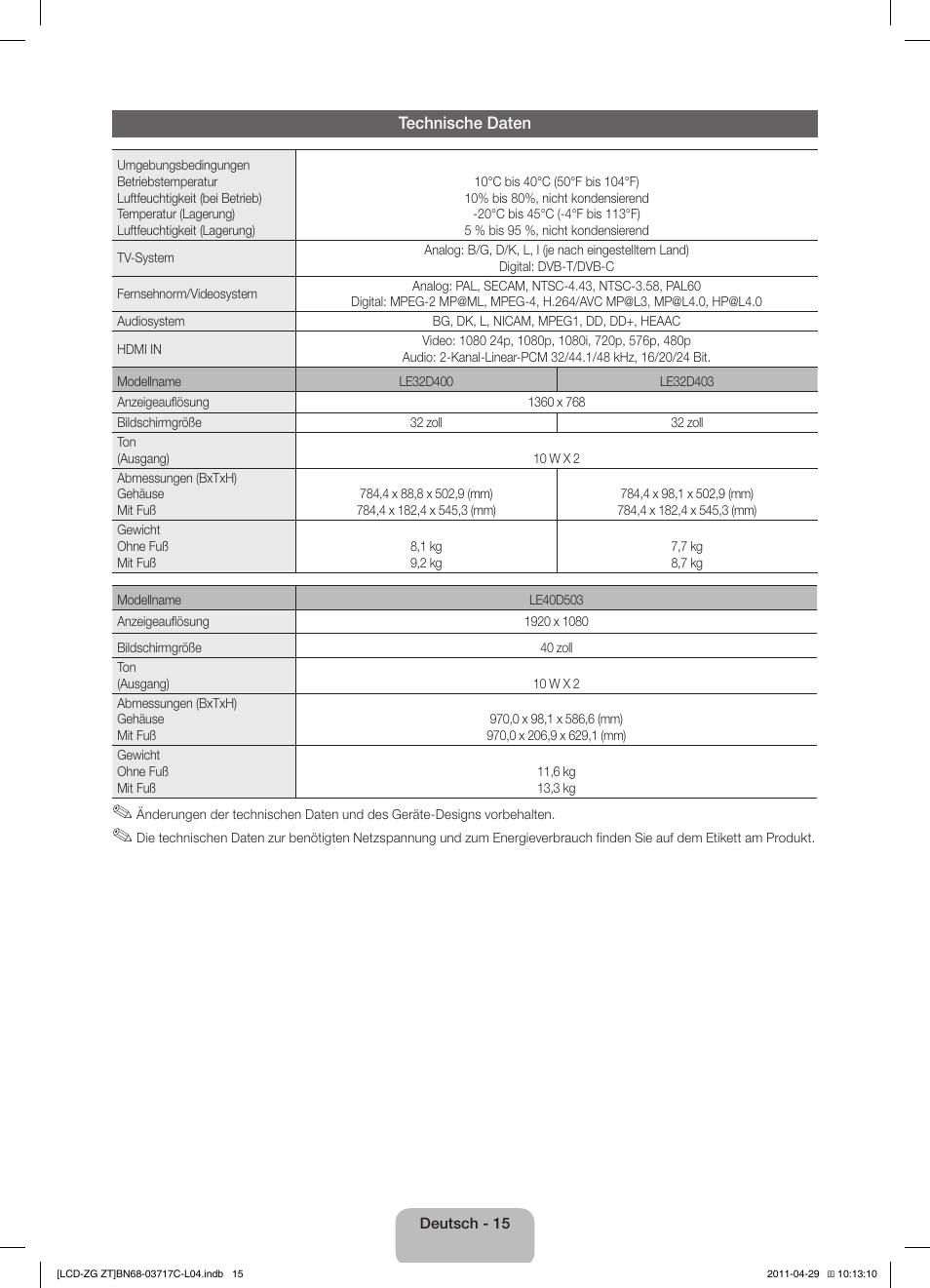 Samsung LE40D503F7W User Manual | Page 29 / 58