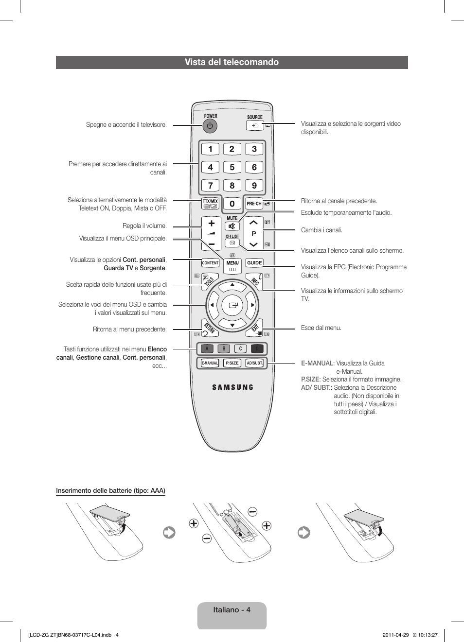 Vista del telecomando | Samsung LE40D503F7W User Manual | Page 46 / 58