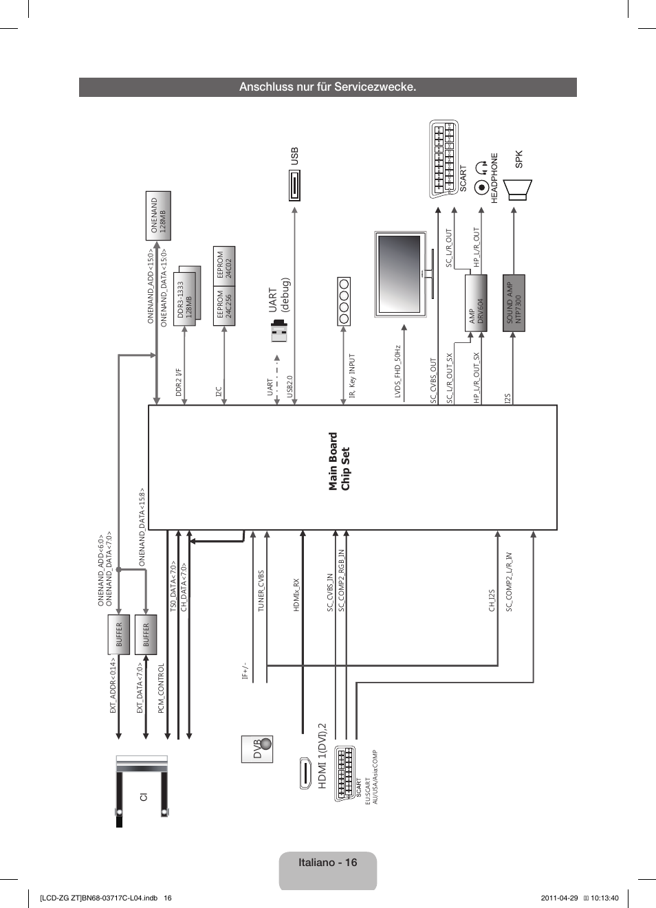 Anschluss nur für servicezwecke, Italiano - 16, Main board chip set | Uart (debug) dvb, Hdmi 1(dvi),2 | Samsung LE40D503F7W User Manual | Page 58 / 58