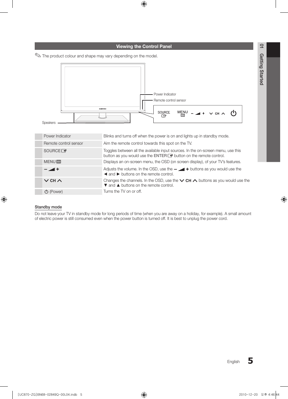 Samsung UE46S870XS User Manual | Page 5 / 264