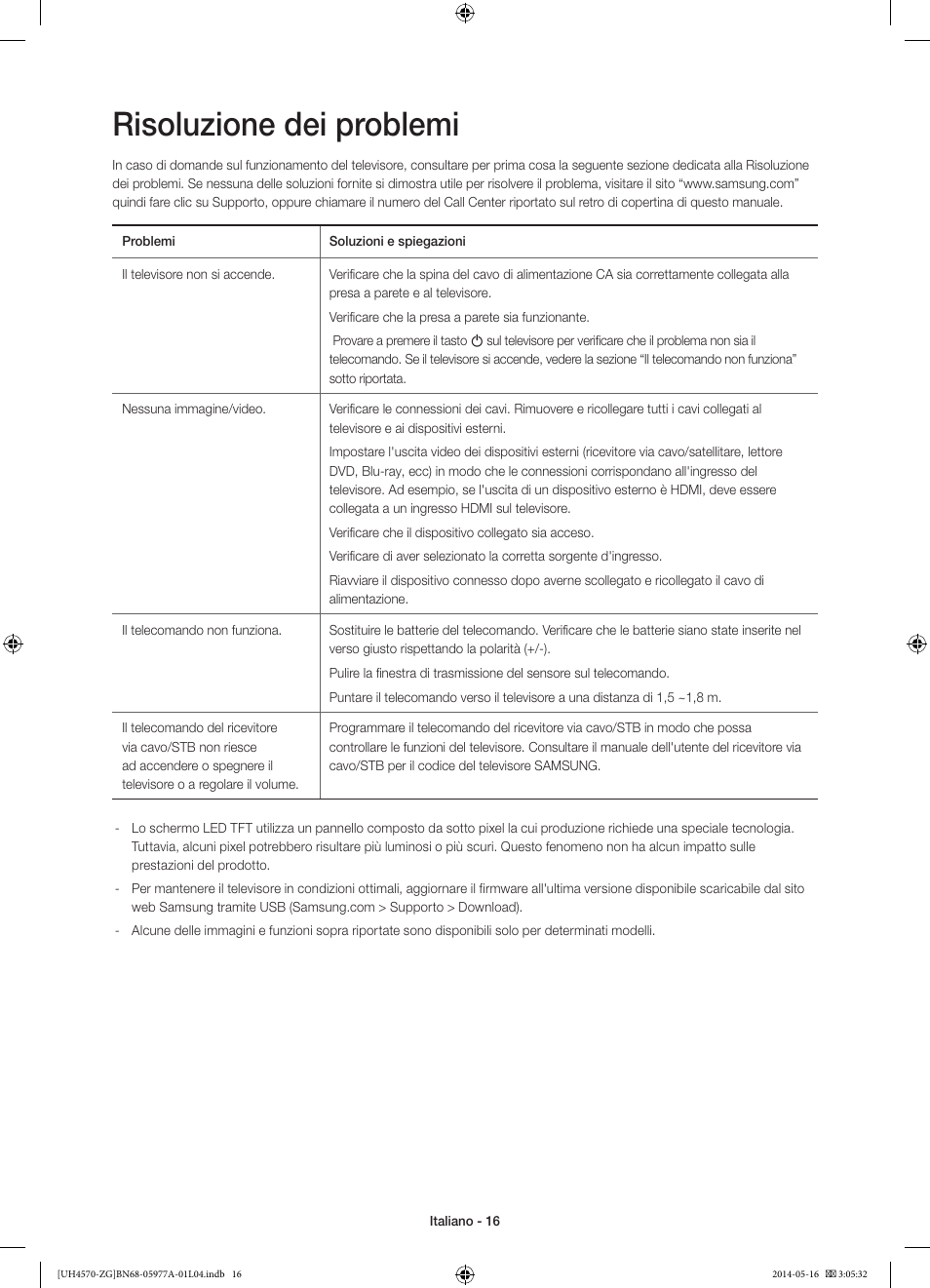Risoluzione dei problemi | Samsung UE32H4570SS User Manual | Page 70 / 73