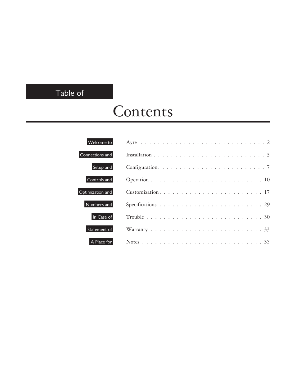 AYRE TK-8150 User Manual | 36 pages