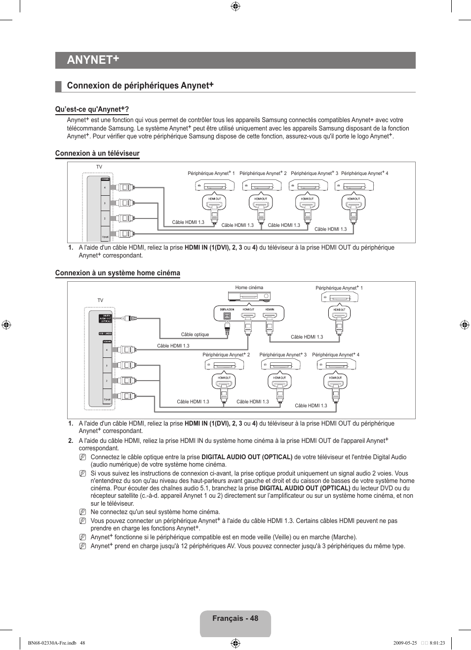 Anynet, Connexion de périphériques anynet | Samsung UE46B8090XW User Manual | Page 211 / 317