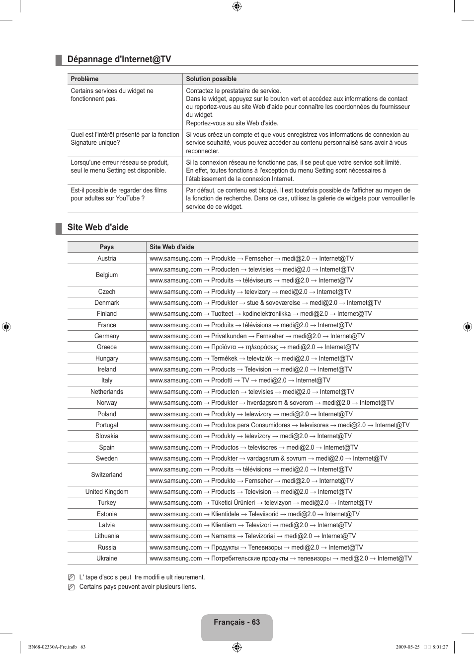 Dépannage d'internet@tv, Site web d'aide | Samsung UE46B8090XW User Manual | Page 226 / 317