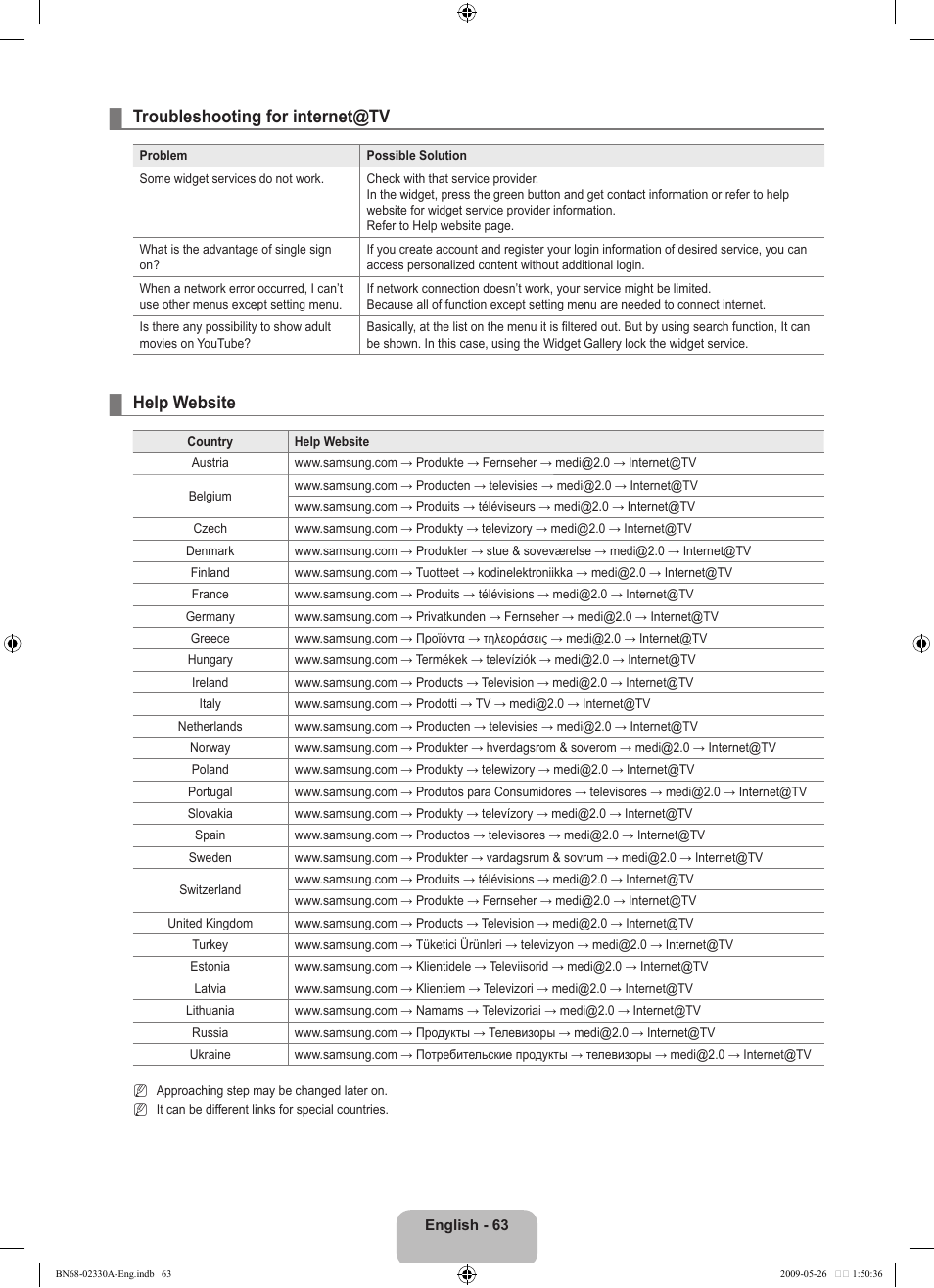 Troubleshooting for internet@tv, Help website | Samsung UE46B8090XW User Manual | Page 65 / 317