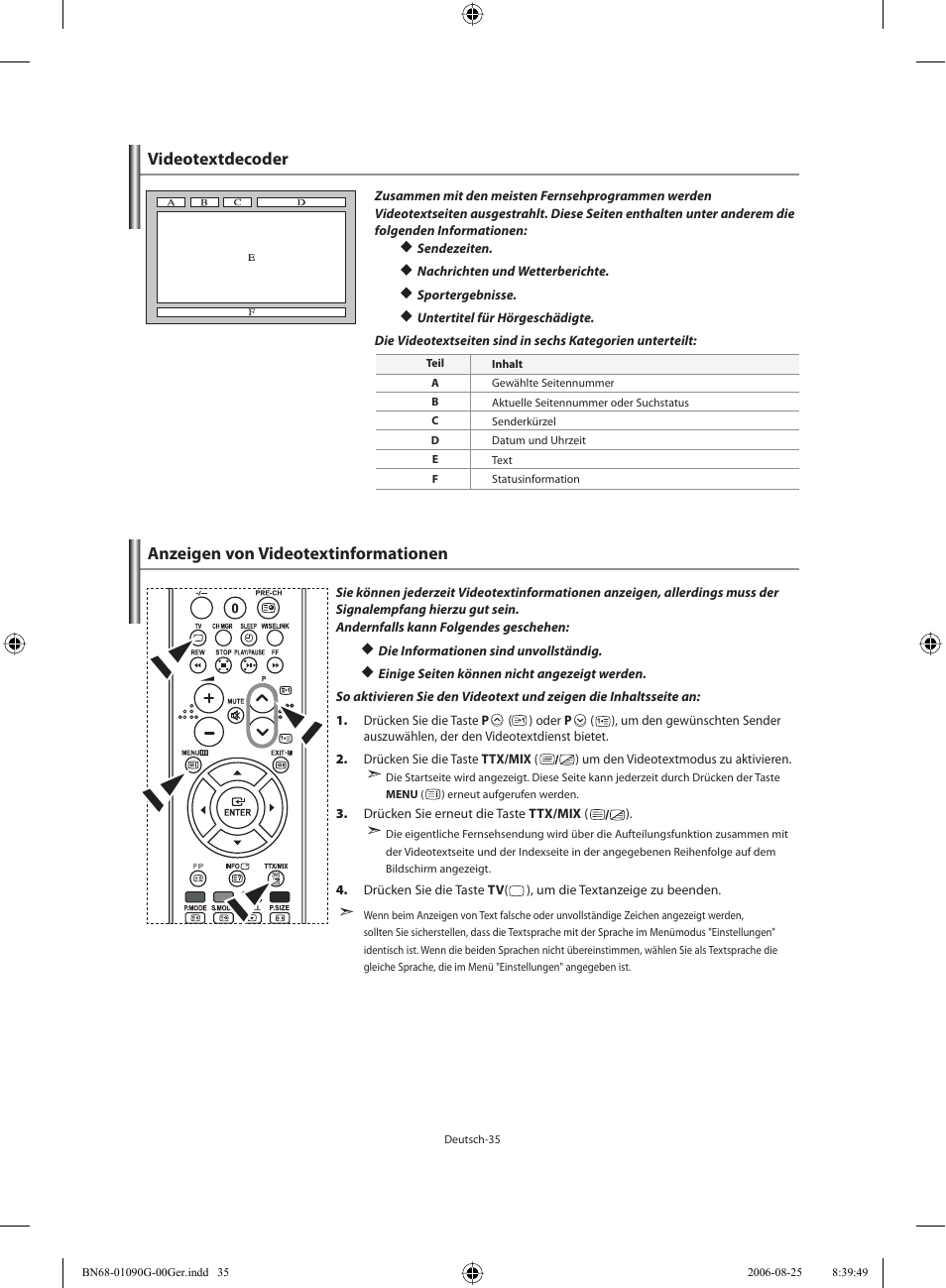 Samsung LE40M71B User Manual | Page 127 / 320