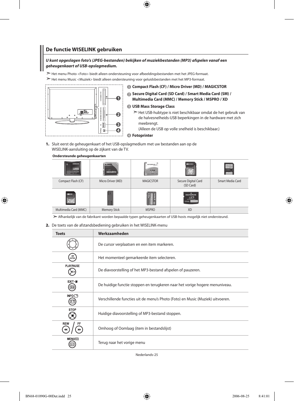 De functie wiselink gebruiken | Samsung LE40M71B User Manual | Page 162 / 320