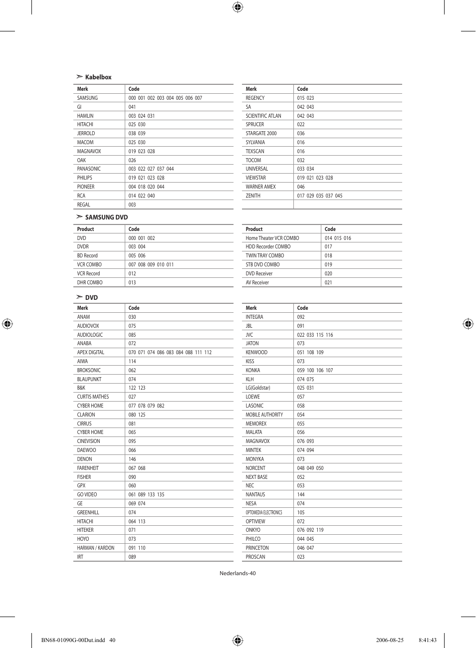 Samsung LE40M71B User Manual | Page 177 / 320