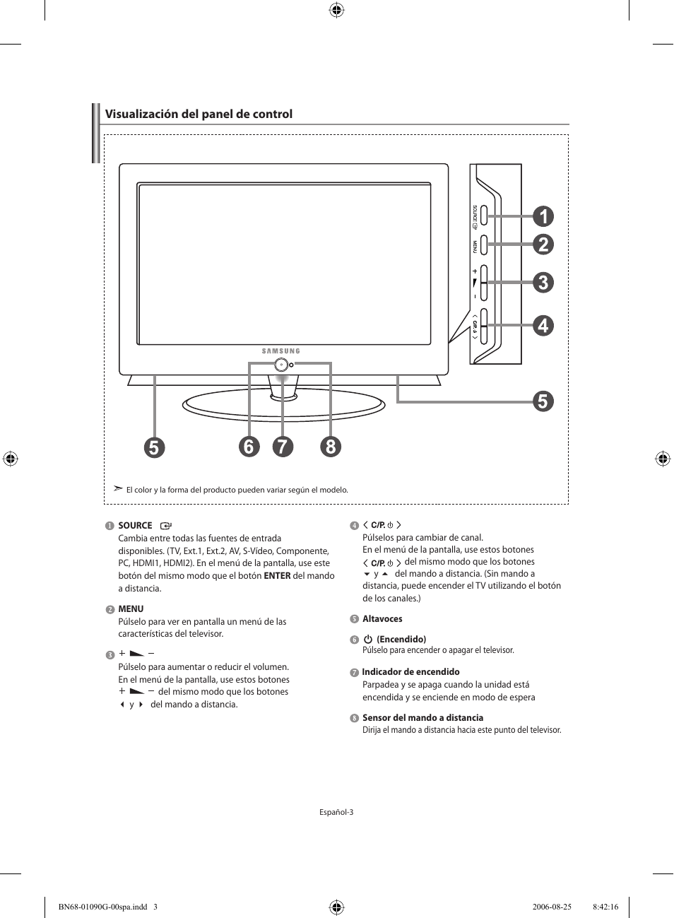 Visualización del panel de control | Samsung LE40M71B User Manual | Page 185 / 320