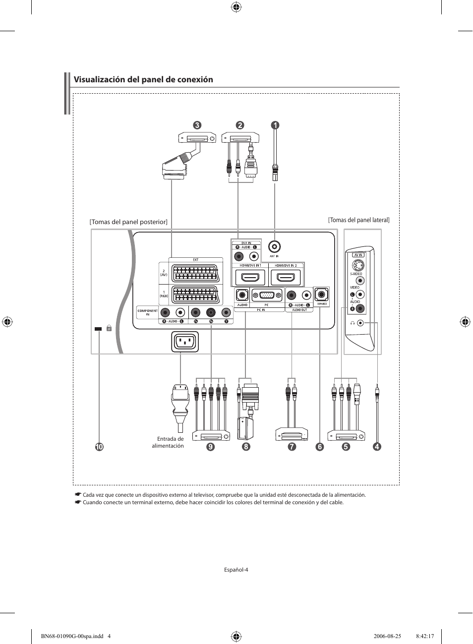 Visualización del panel de conexión | Samsung LE40M71B User Manual | Page 186 / 320