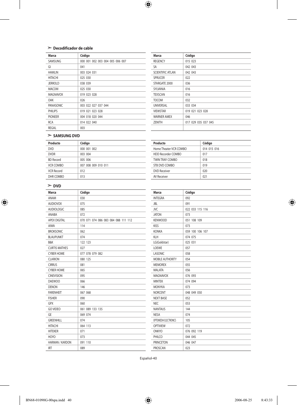 Samsung LE40M71B User Manual | Page 222 / 320