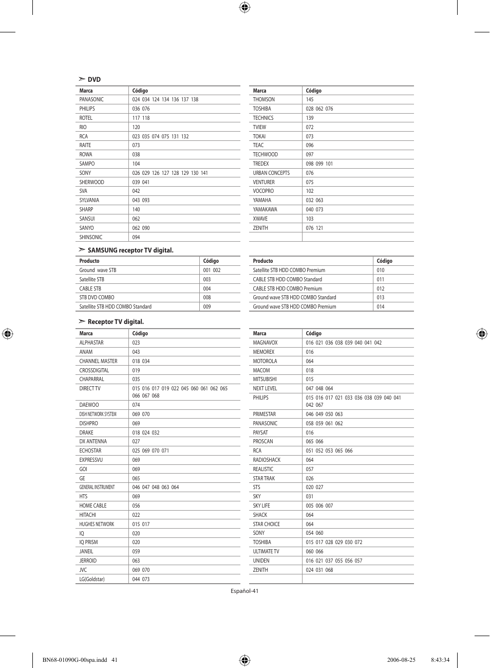 Samsung LE40M71B User Manual | Page 223 / 320