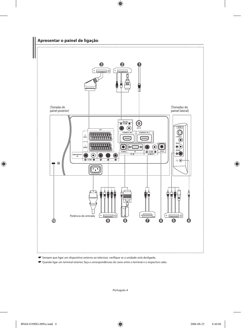 Apresentar o painel de ligação | Samsung LE40M71B User Manual | Page 231 / 320