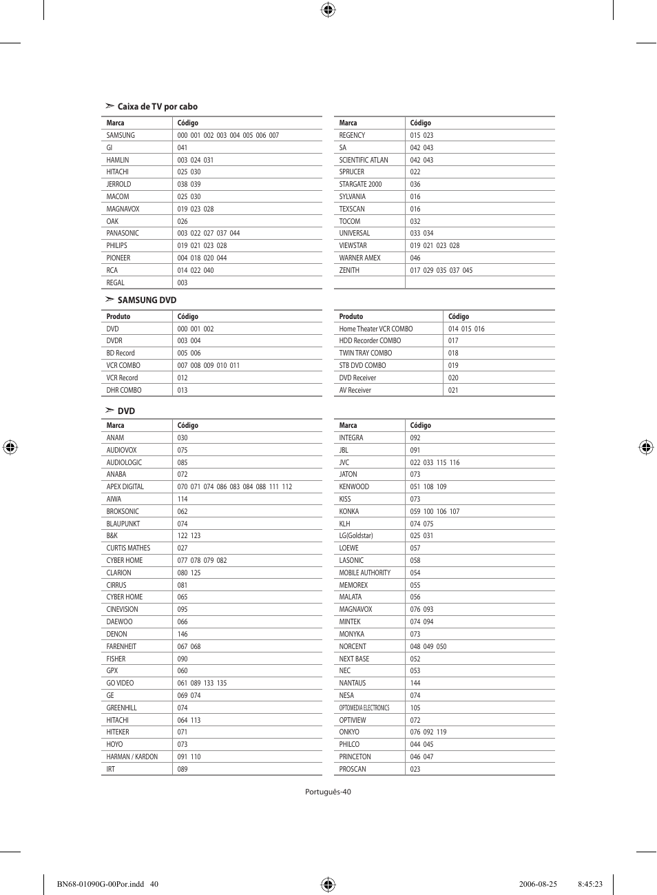 Samsung LE40M71B User Manual | Page 267 / 320