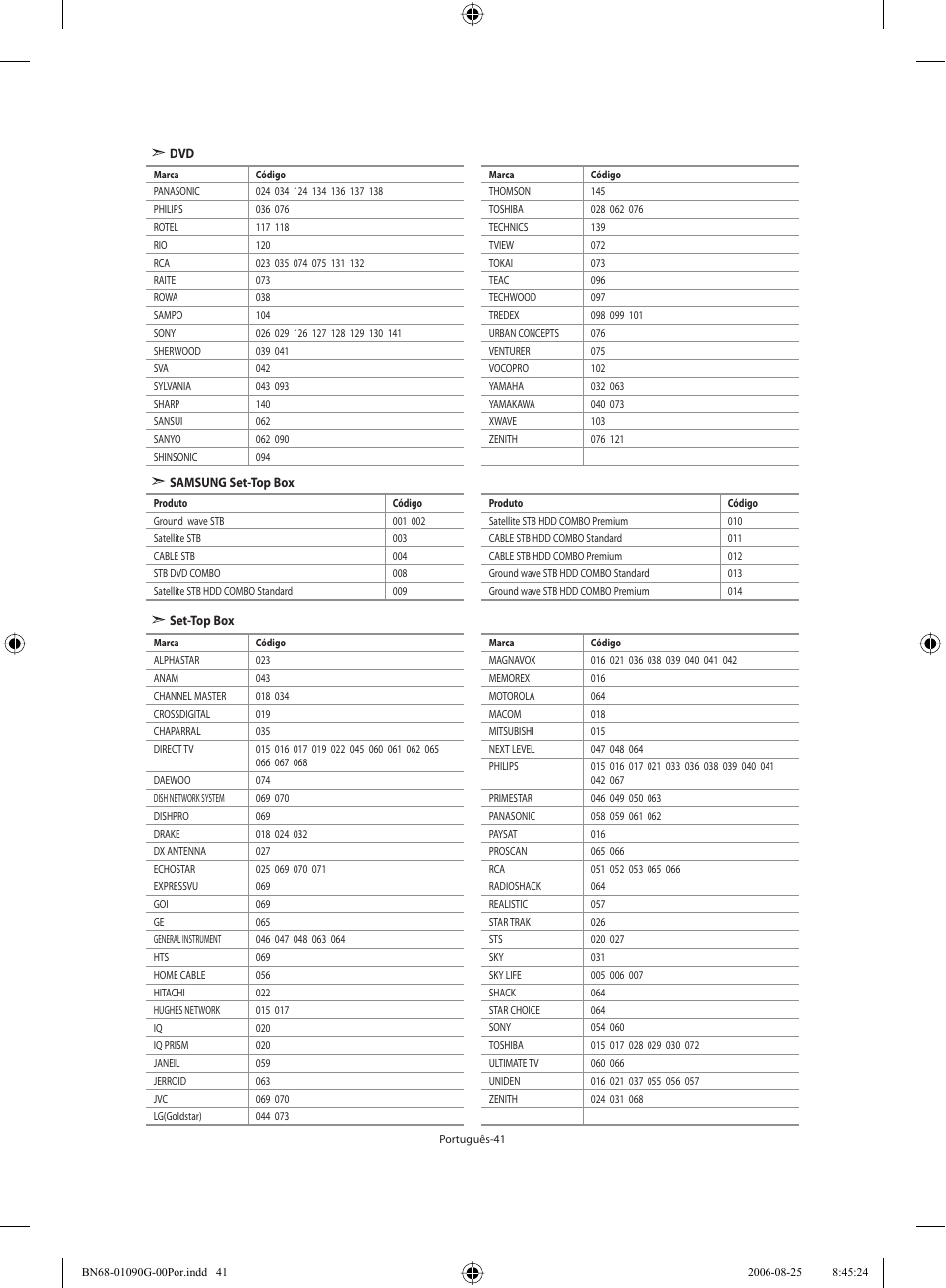 Samsung LE40M71B User Manual | Page 268 / 320