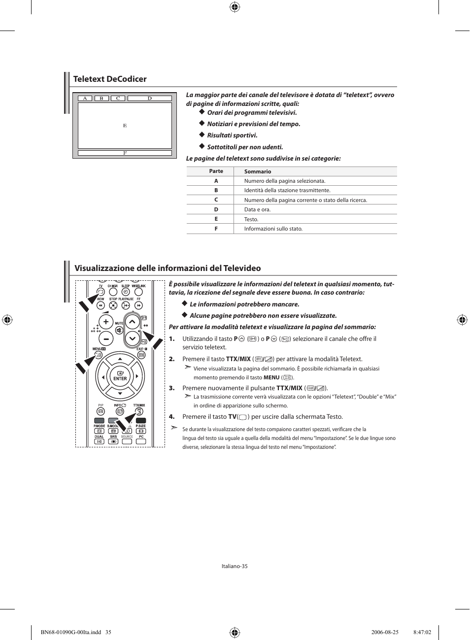 Visualizzazione delle informazioni del televideo, Teletext decodicer | Samsung LE40M71B User Manual | Page 307 / 320