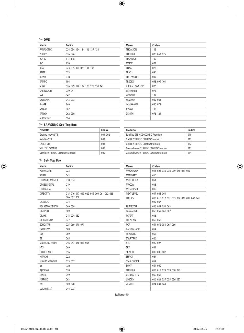 Samsung LE40M71B User Manual | Page 312 / 320