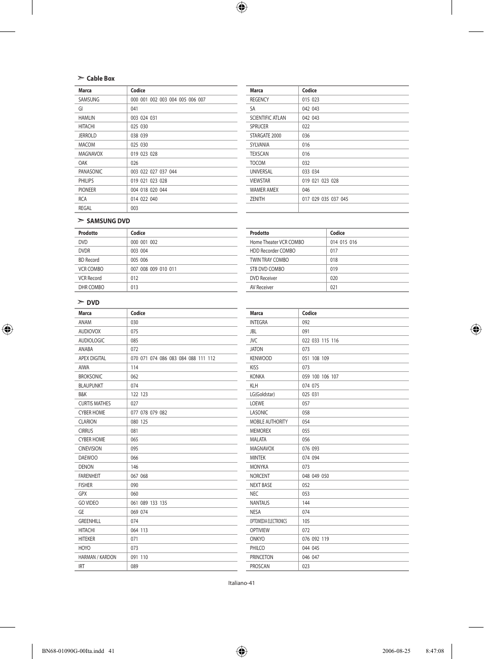 Samsung LE40M71B User Manual | Page 313 / 320