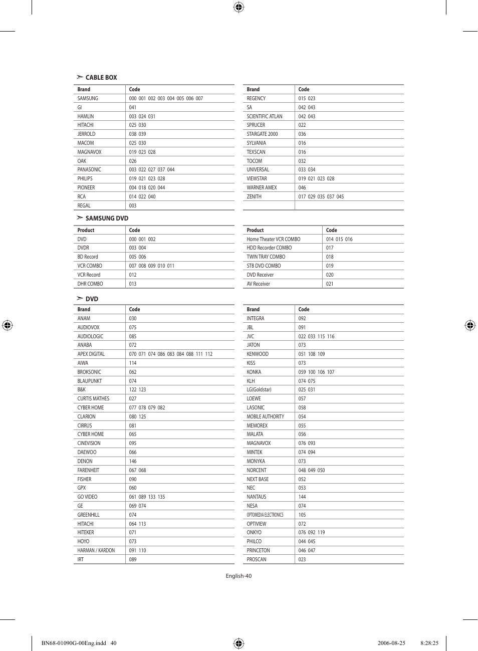 Samsung LE40M71B User Manual | Page 42 / 320