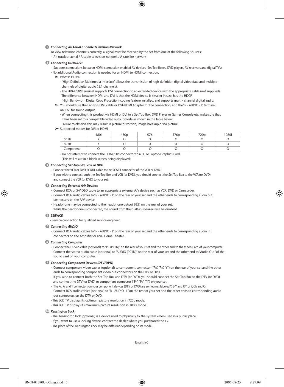 Samsung LE40M71B User Manual | Page 7 / 320