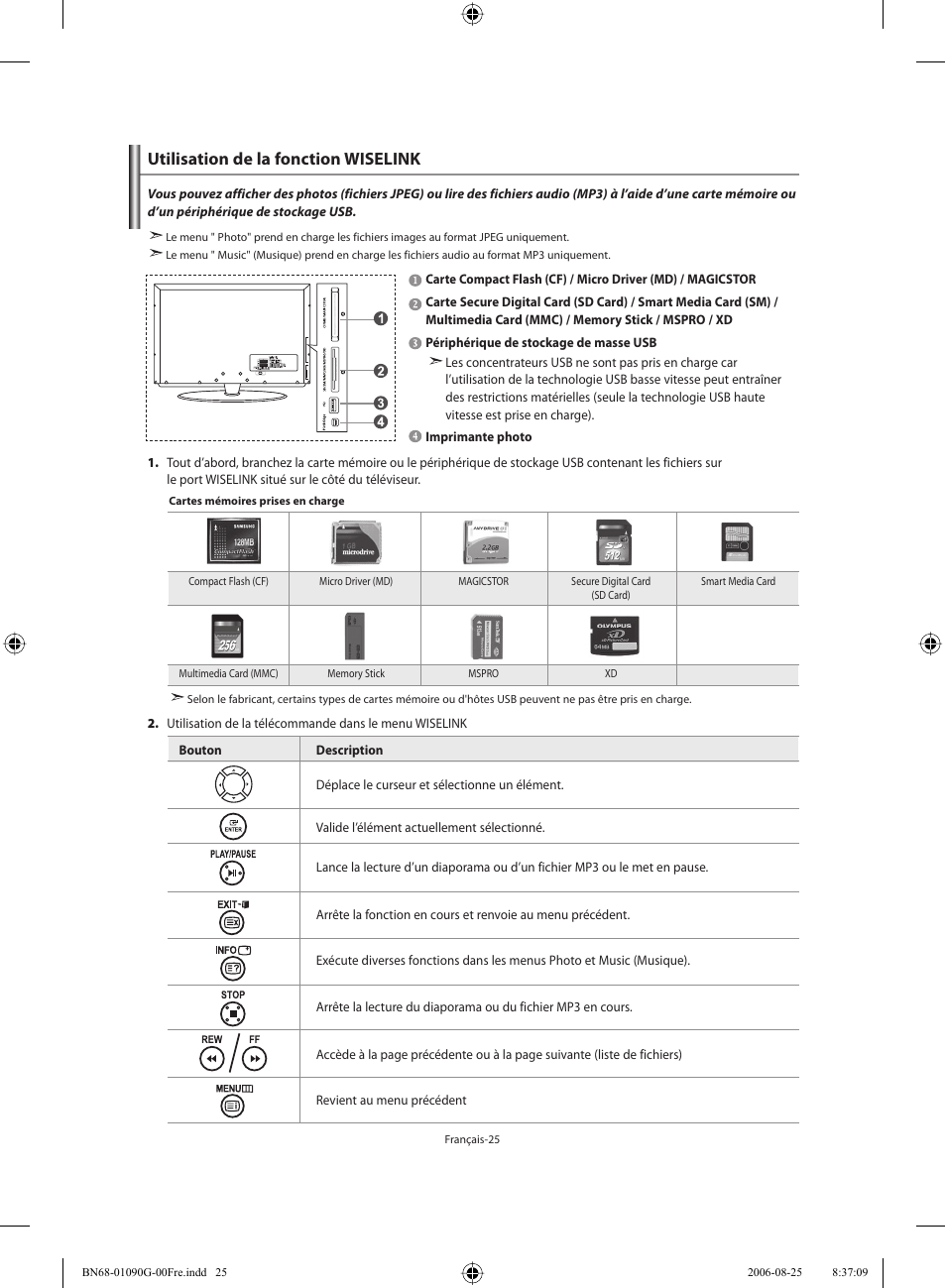 Utilisation de la fonction wiselink | Samsung LE40M71B User Manual | Page 72 / 320