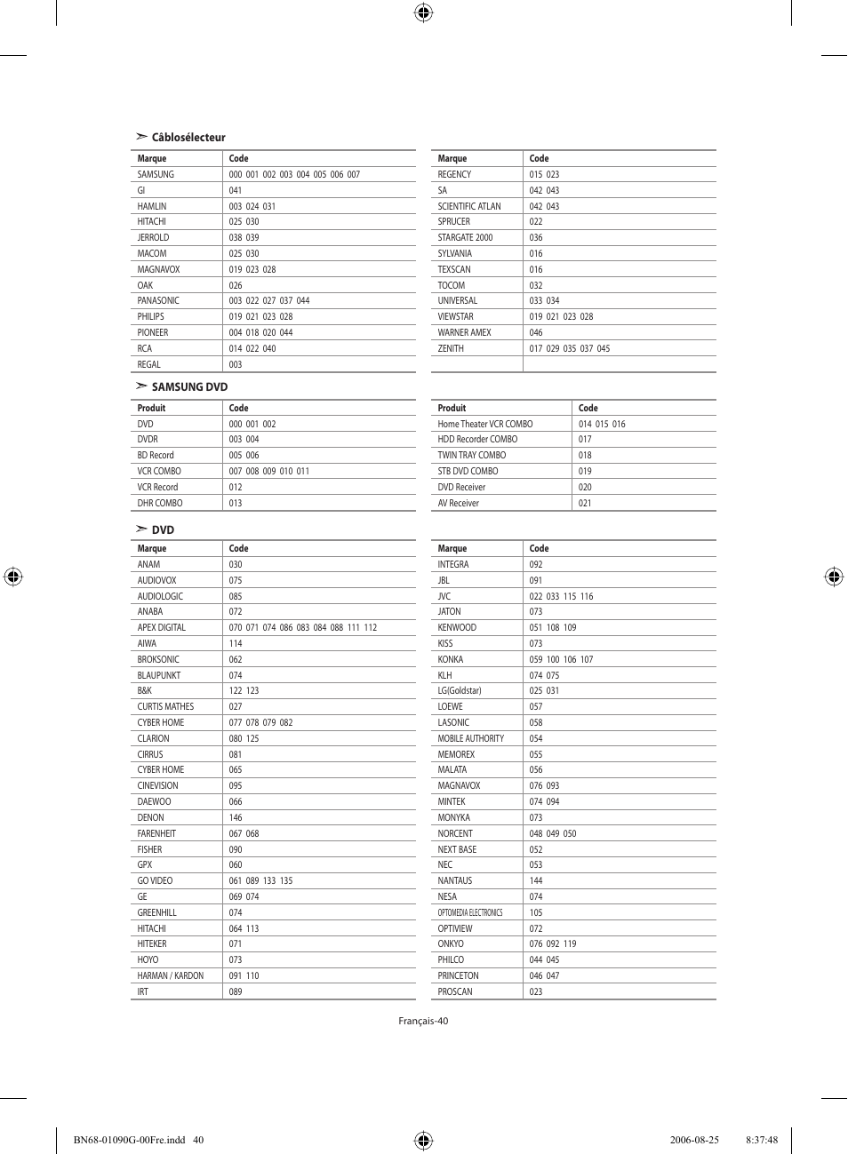 Samsung LE40M71B User Manual | Page 87 / 320