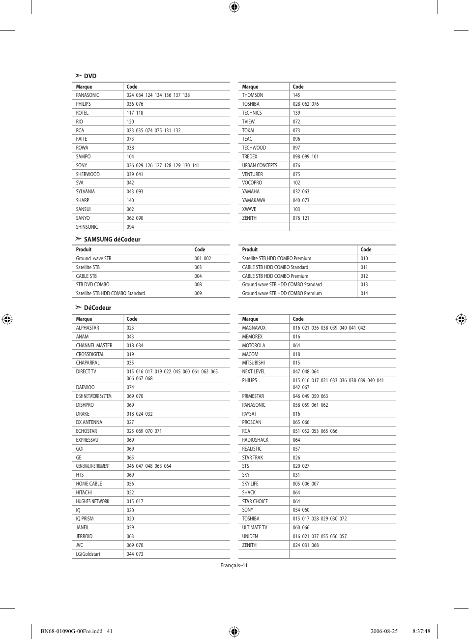 Samsung LE40M71B User Manual | Page 88 / 320