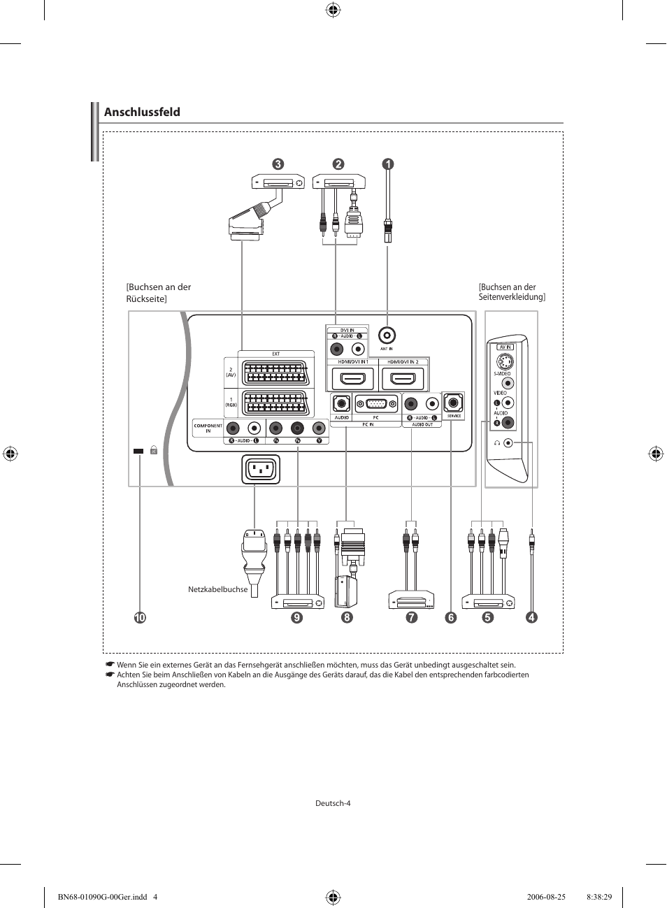 Anschlussfeld | Samsung LE40M71B User Manual | Page 96 / 320