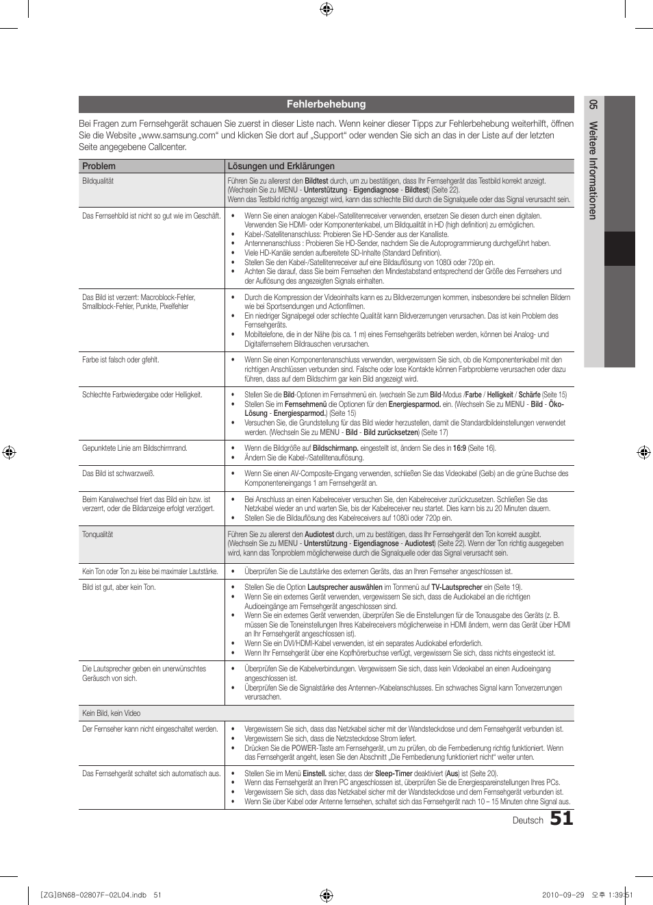 Samsung PS58C6500TW User Manual | Page 106 / 221