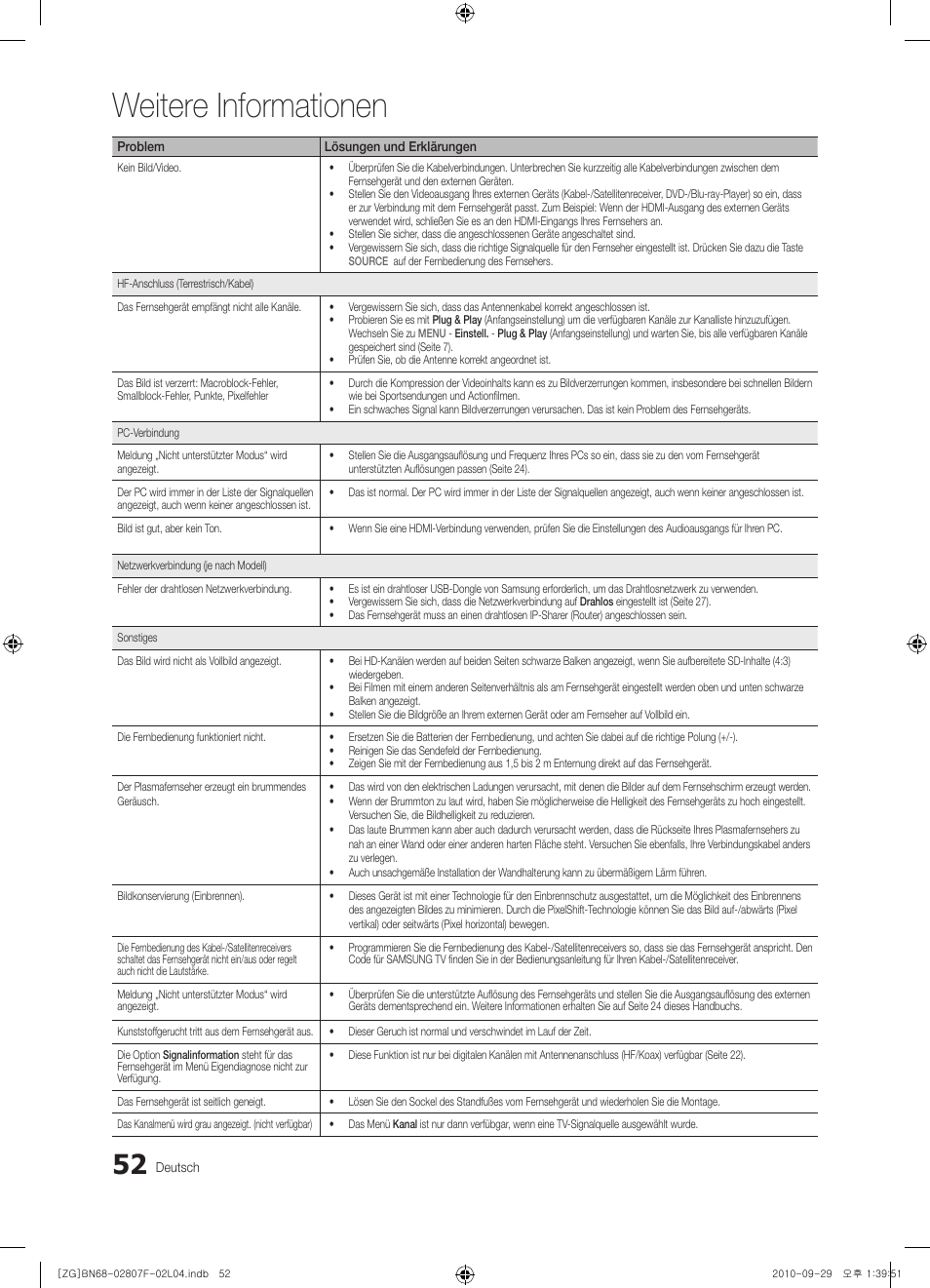 Weitere informationen | Samsung PS58C6500TW User Manual | Page 107 / 221