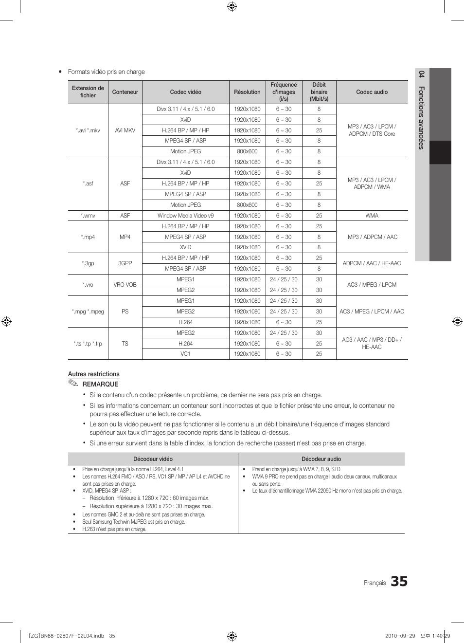 Samsung PS58C6500TW User Manual | Page 145 / 221