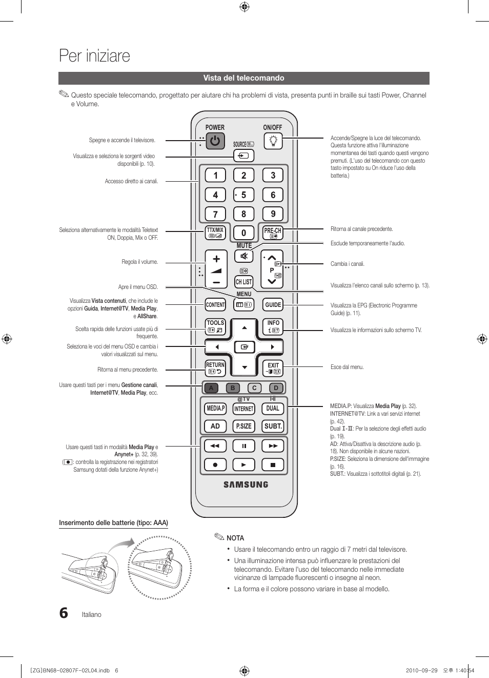 Per iniziare | Samsung PS58C6500TW User Manual | Page 171 / 221